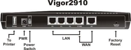 Vigor2910