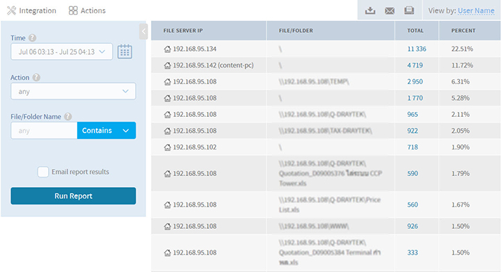 ตัวอย่างการตรวจสอบการใช้งาน File Share ของเครื่องลูกข่ายต่างๆ ภายในระบบ