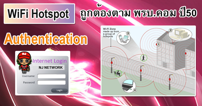 HotSpot Server by NJ Network